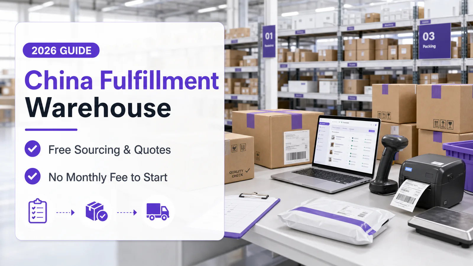 Shiplox China fulfillment warehouse with free sourcing quotes and no monthly fee to start